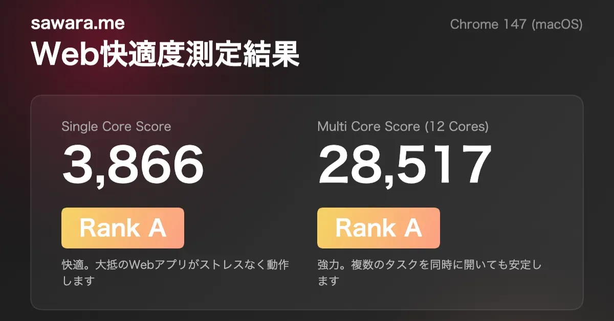 Web快適度測定について